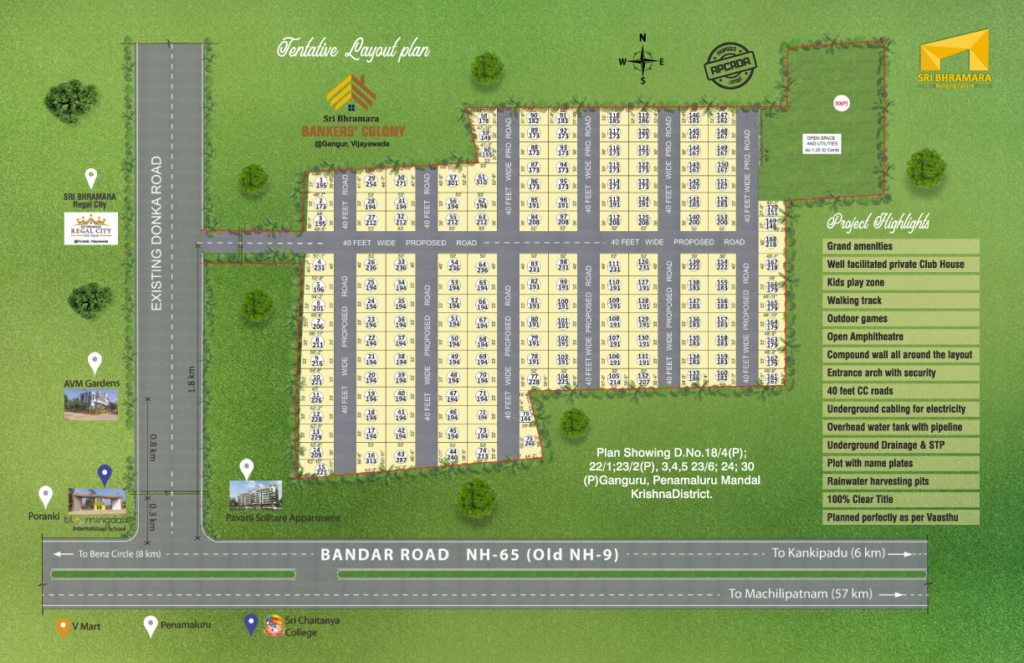 Bankers Colony (Gangur) - Sri Bhramara Townships Private Limited